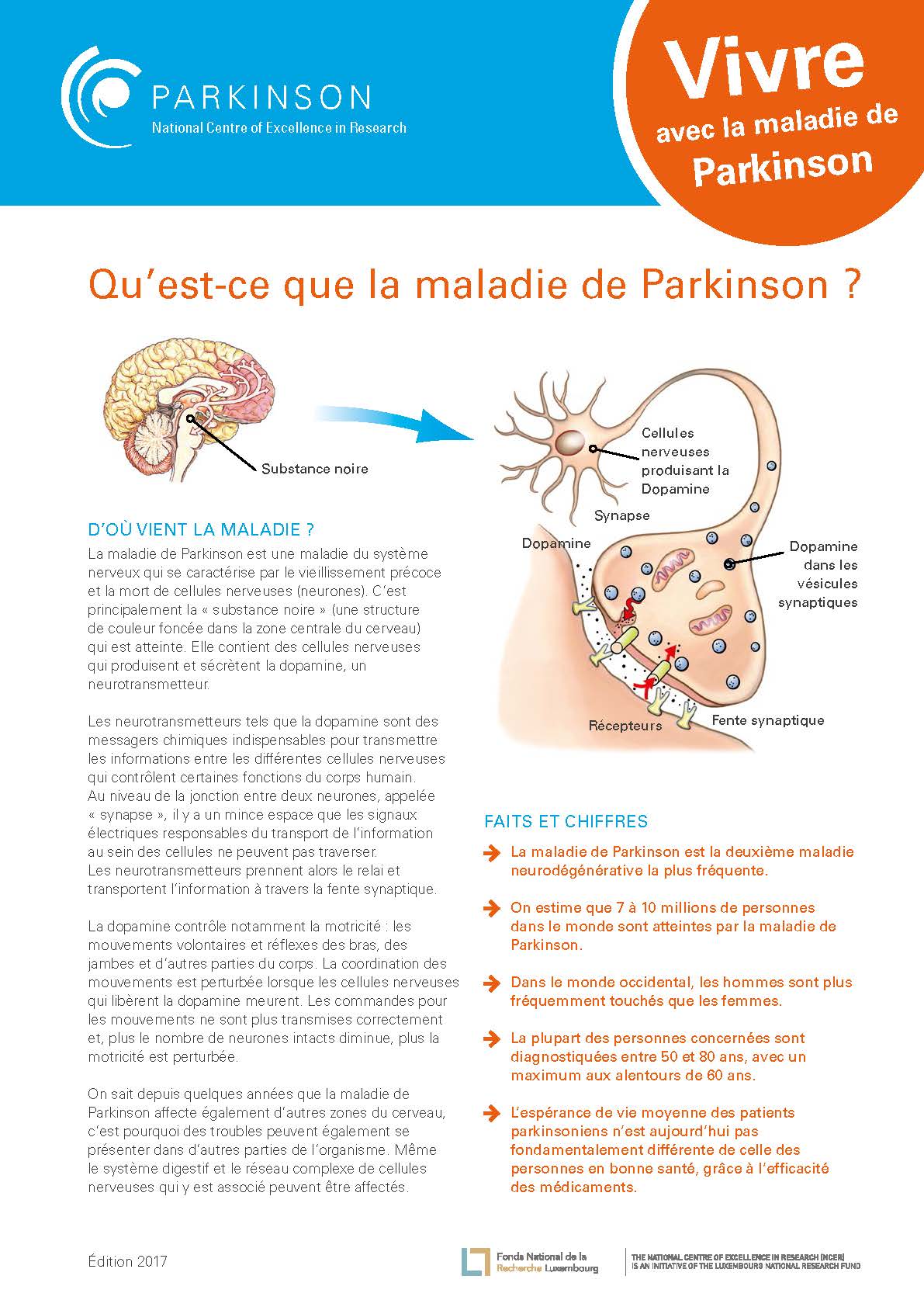 Factsheet - Qu'est-ce que la maladie de Parkinson